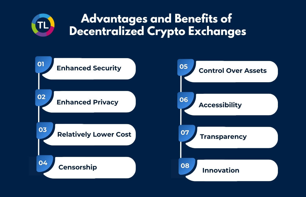 Advantages and Benefits of Decentralized Crypto Exchanges