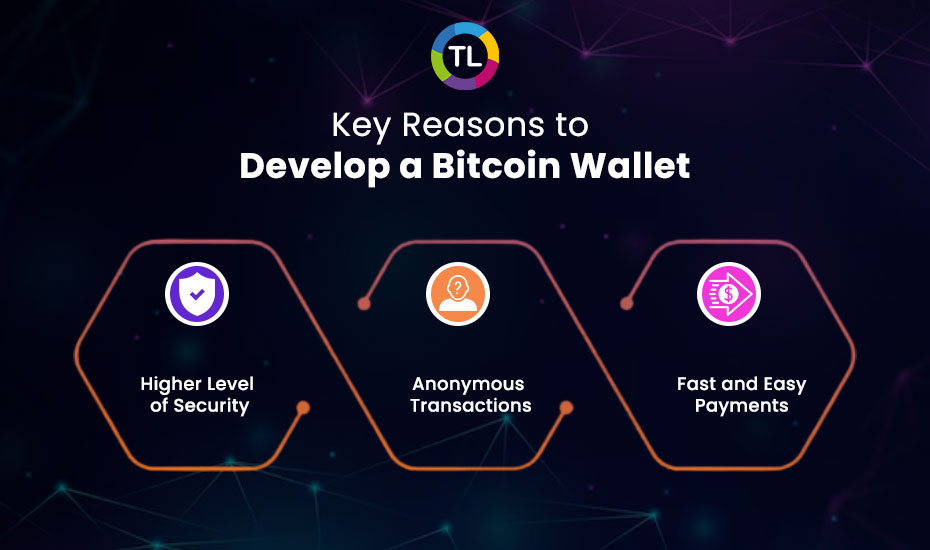 Key Reasons to Develop a Bitcoin Wallet