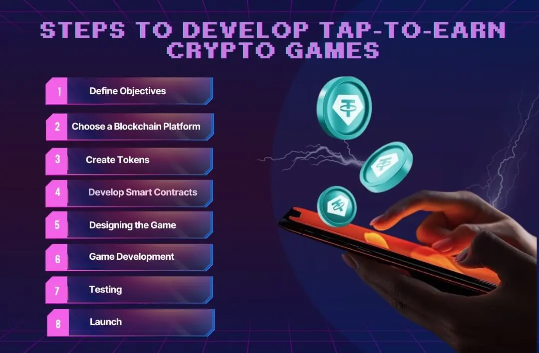 Steps to Develop Tap to Earn Crypto Games