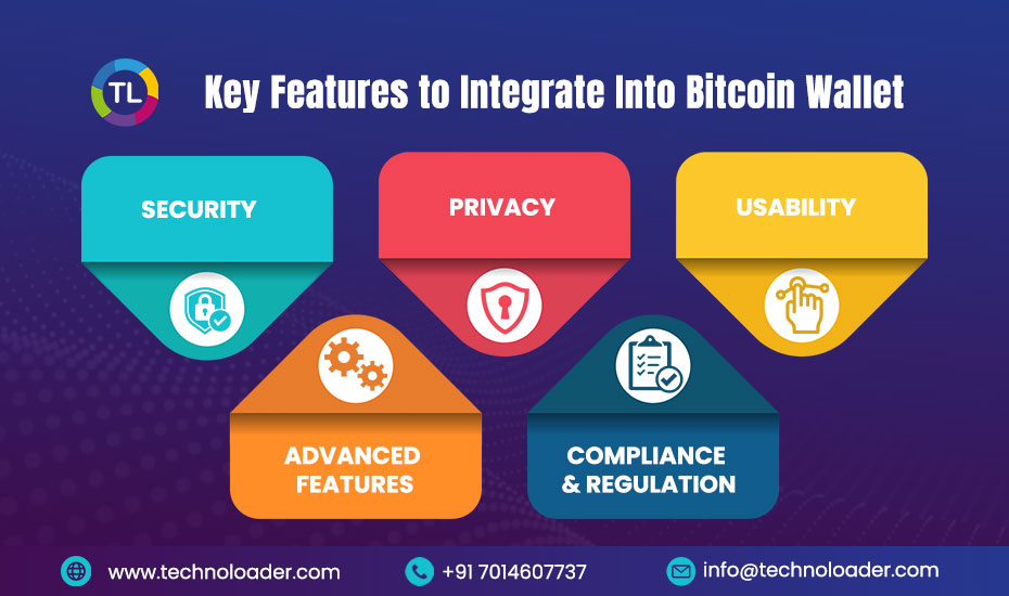 key features to integrate into Bitcoin wallet