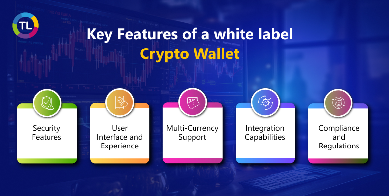 Key Features of a white label Crypto Wallet