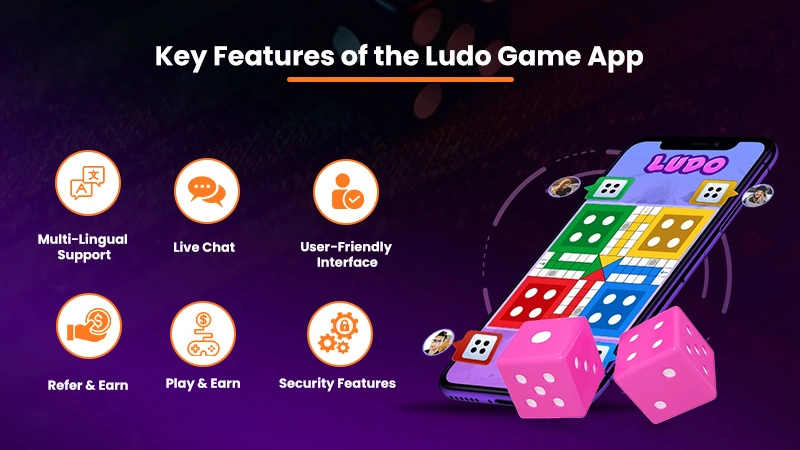 Key Features of the Ludo Game App