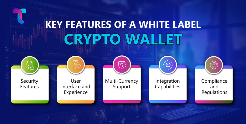 Key Features of a white label Crypto Wallet